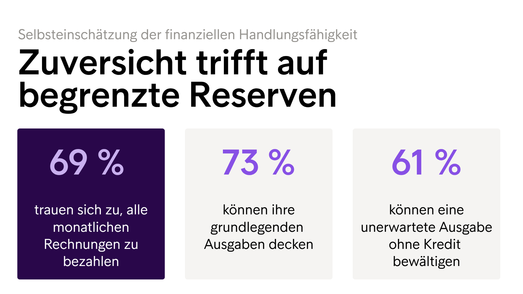 Grafiken Für ECPR2026 KM1