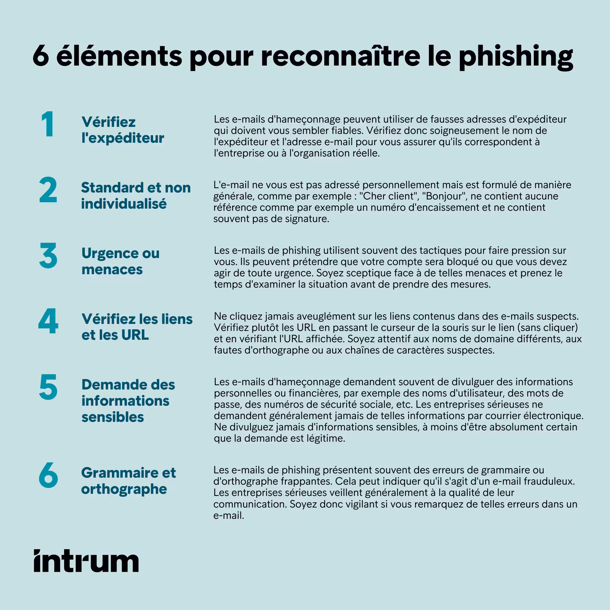 2023_6Punkte Phishing Fr