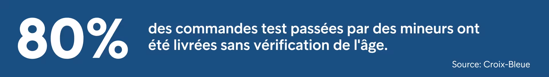 Digitalageverificationfr