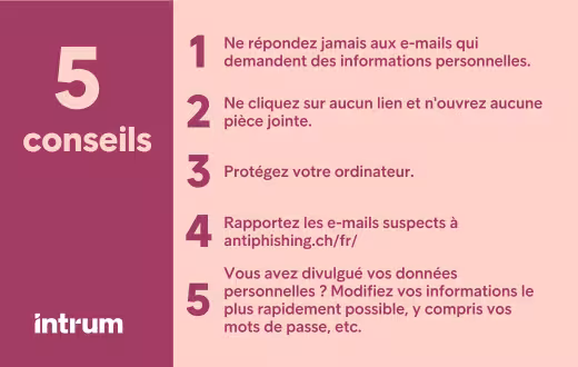 2023_5Tipps Phishing Fr