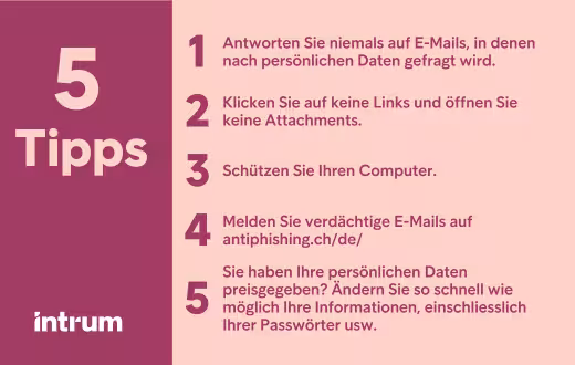 2023_5Tipps Phishing